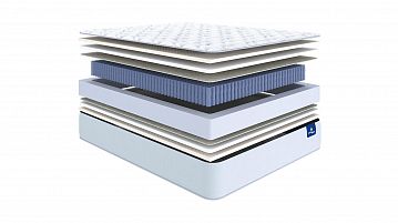 Анатомический матрас Serta Vermont Medium (Вермонт Медиум)